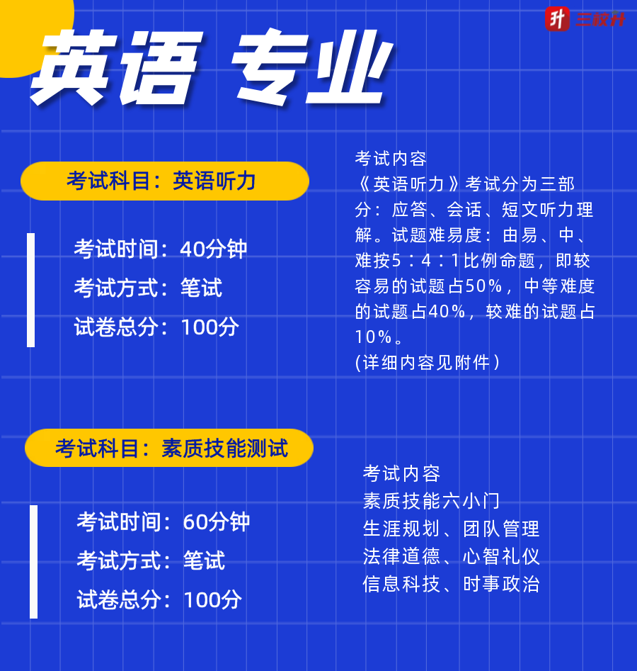英语专业.png