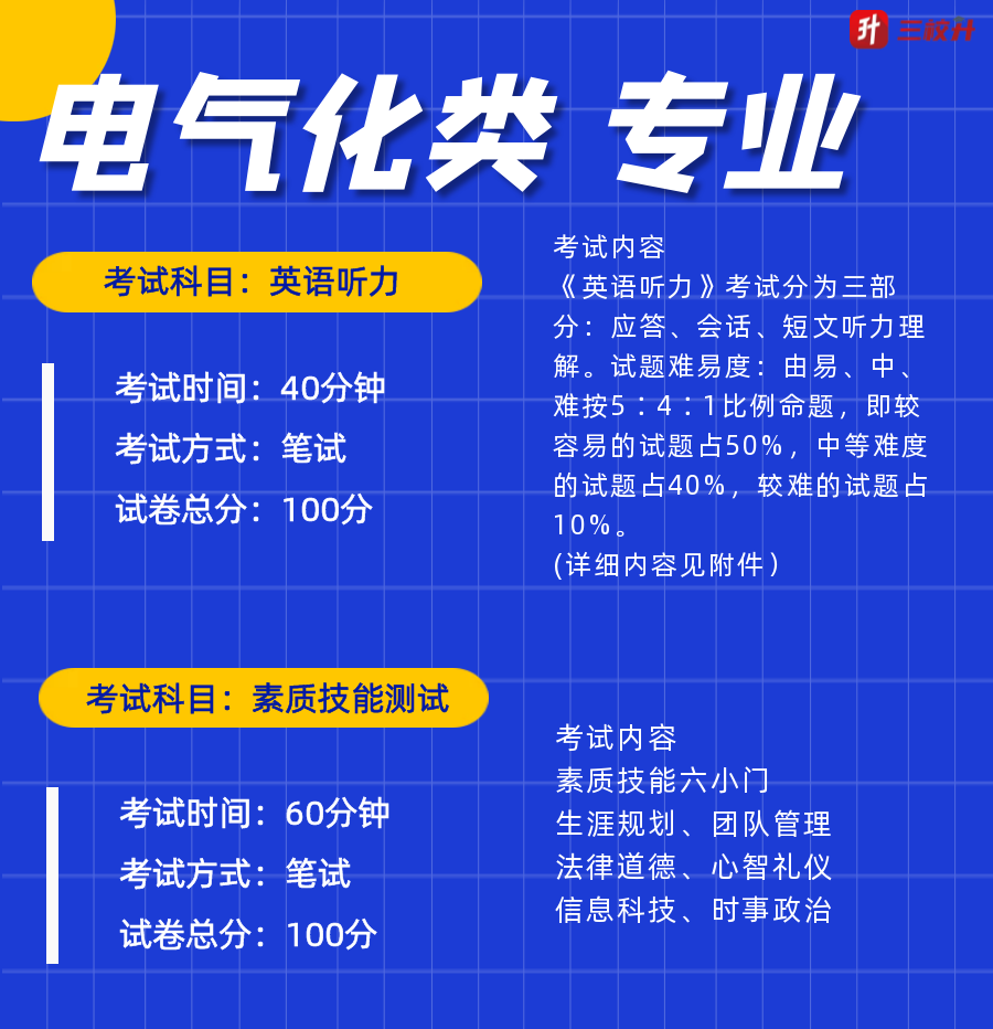 电气化专业.png