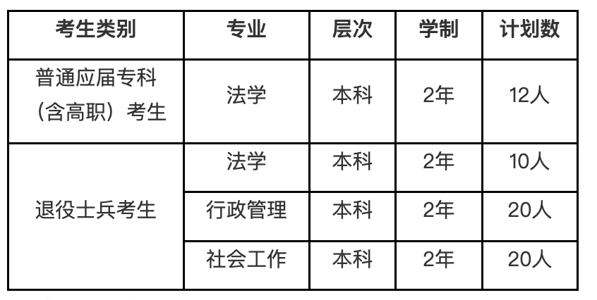 截屏2022-06-17 14.27.55.png