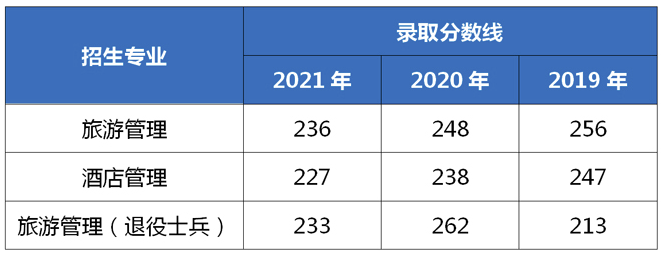 截屏2022-06-21 14.35.00.png