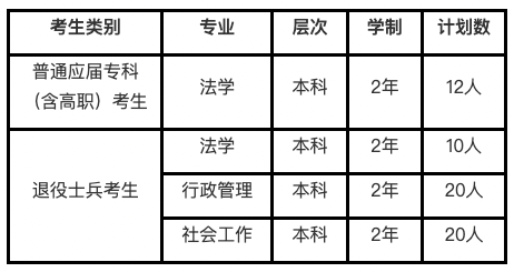 截屏2022-07-08 12.34.52.png