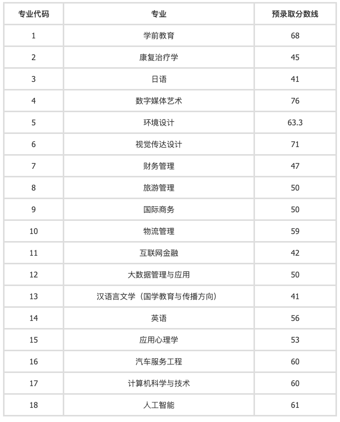 screenshot-www.021zsb.com-2022.07.21-13_08_17.png