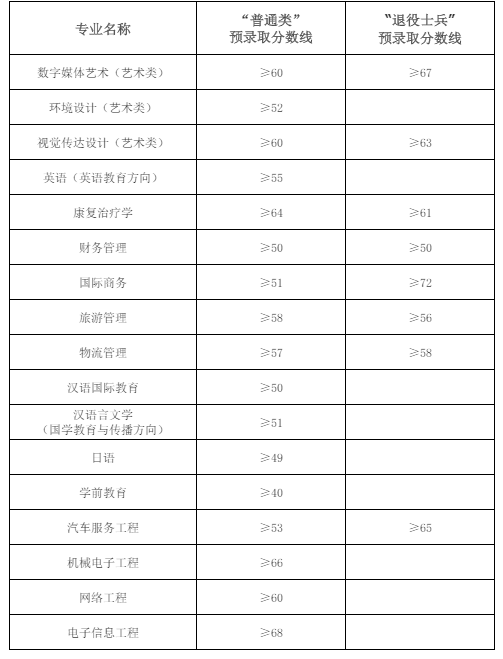 ef17eb174568928f04c6081592dbb5a4.png