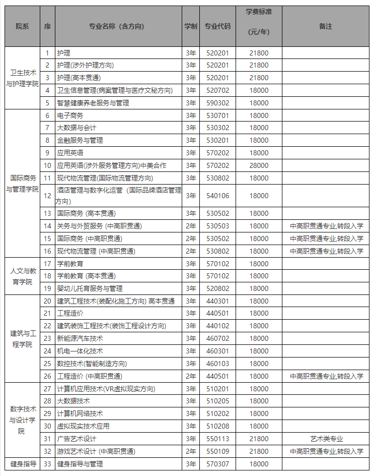 思博专业.png