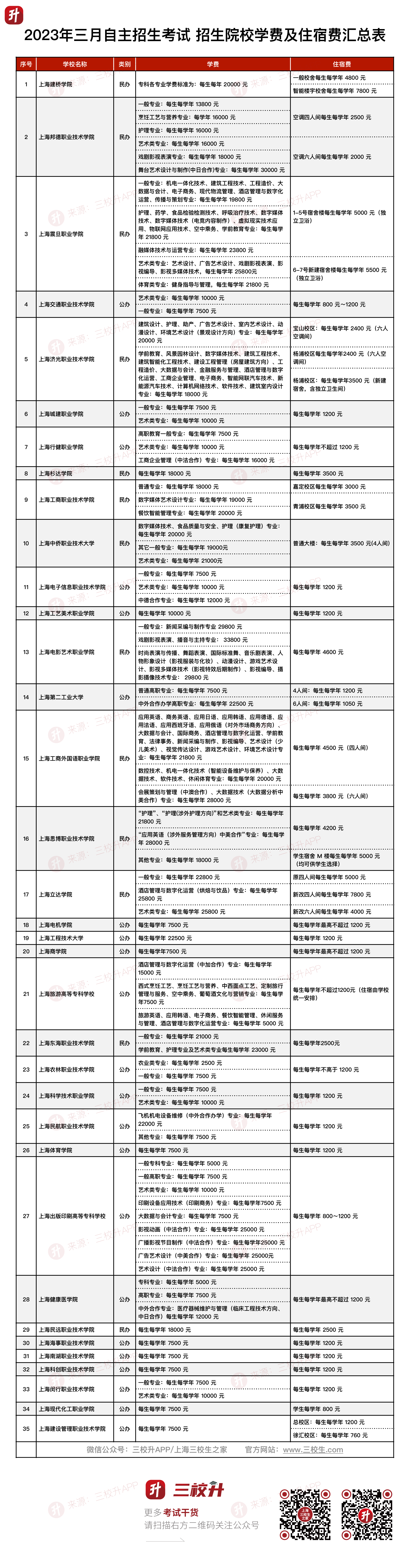 学费.png