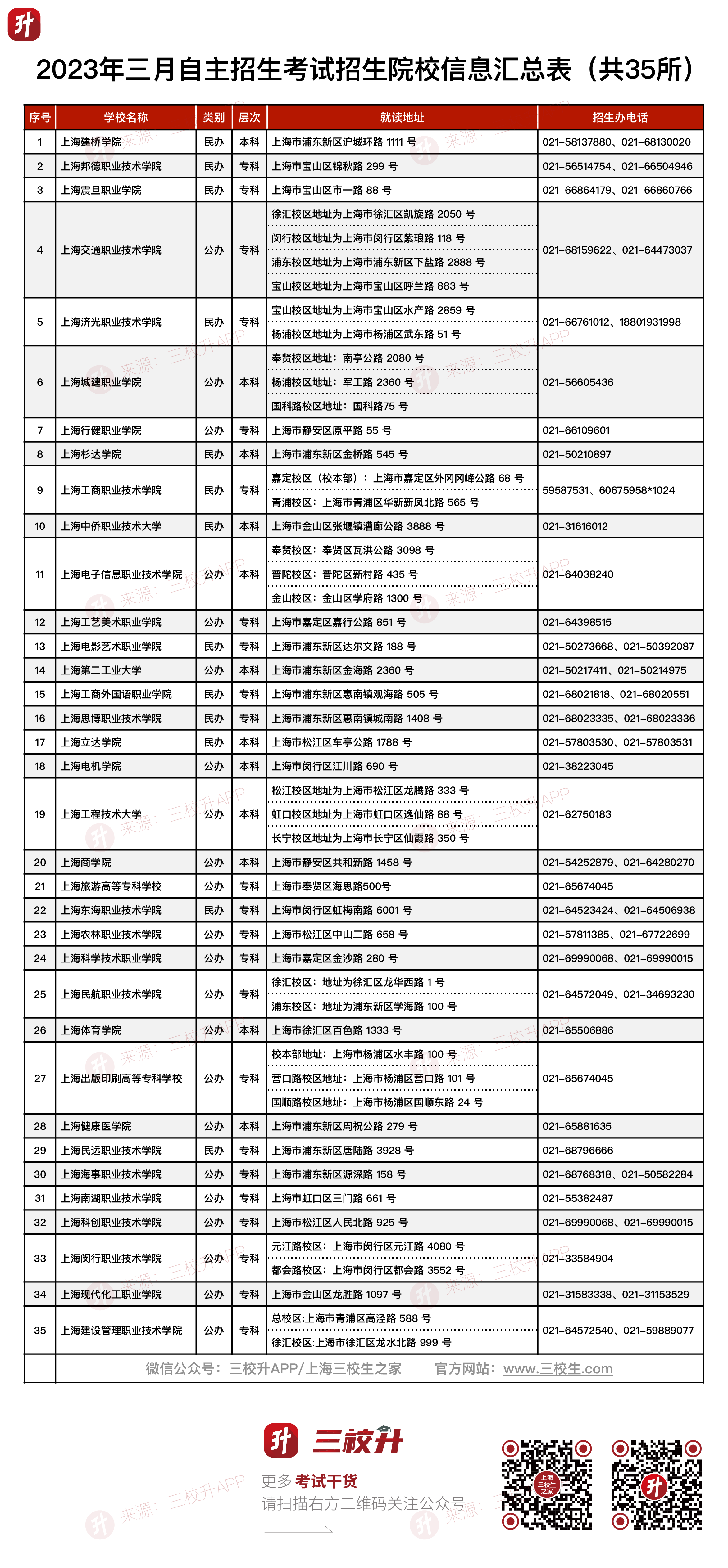 学校信息.png