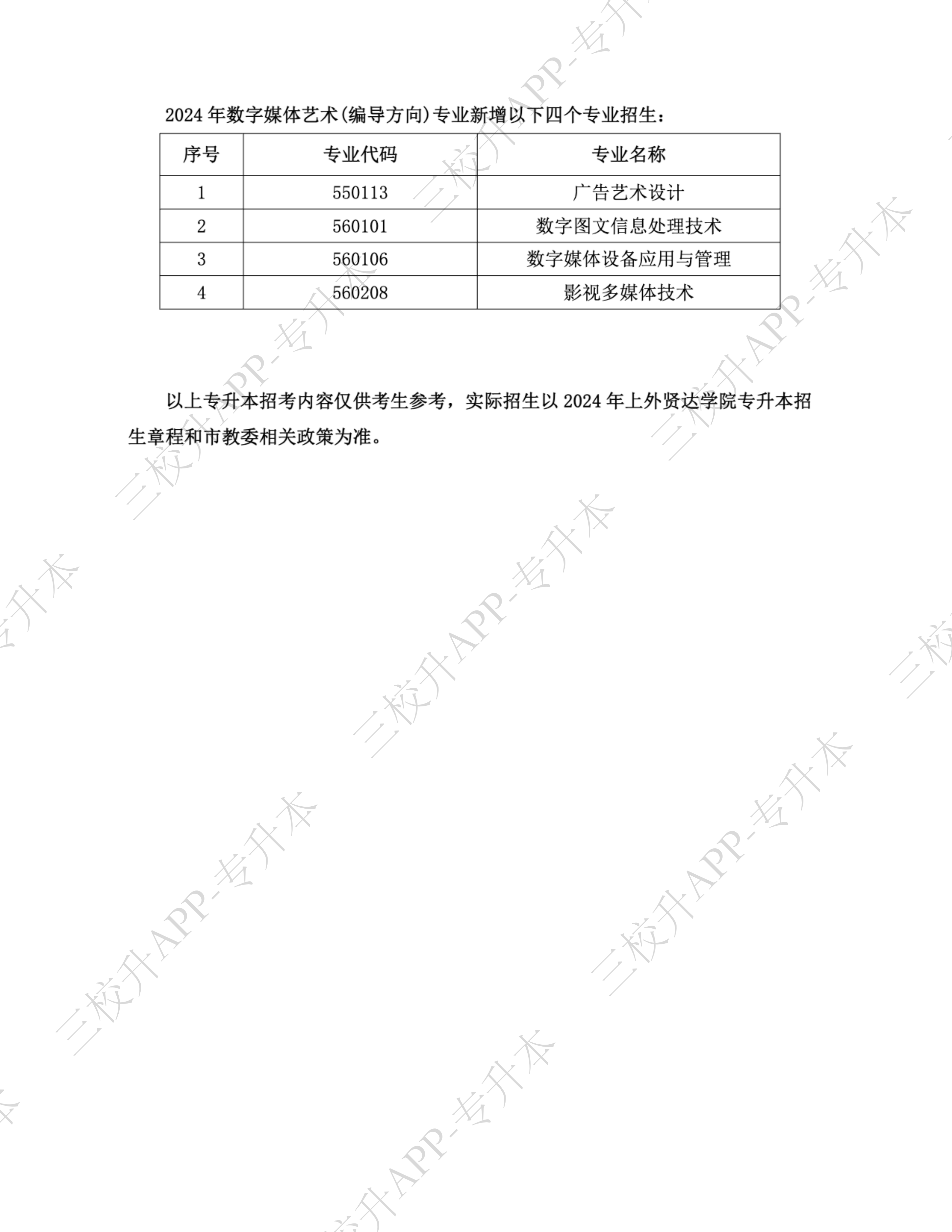 2024年上外贤达学院“专升本”招生专业、考试形式及参考书目_06.png