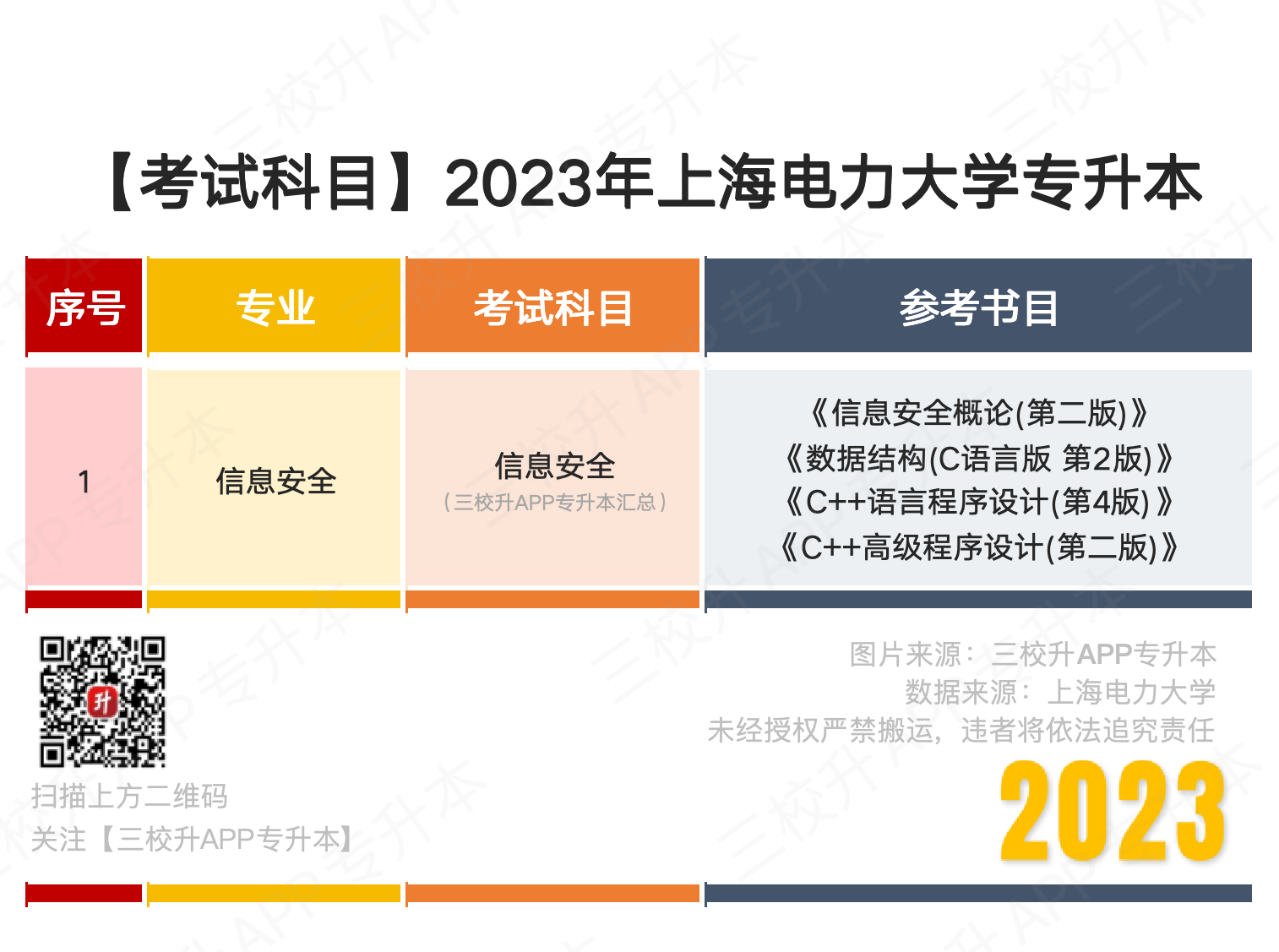 23考试科目-电力.png