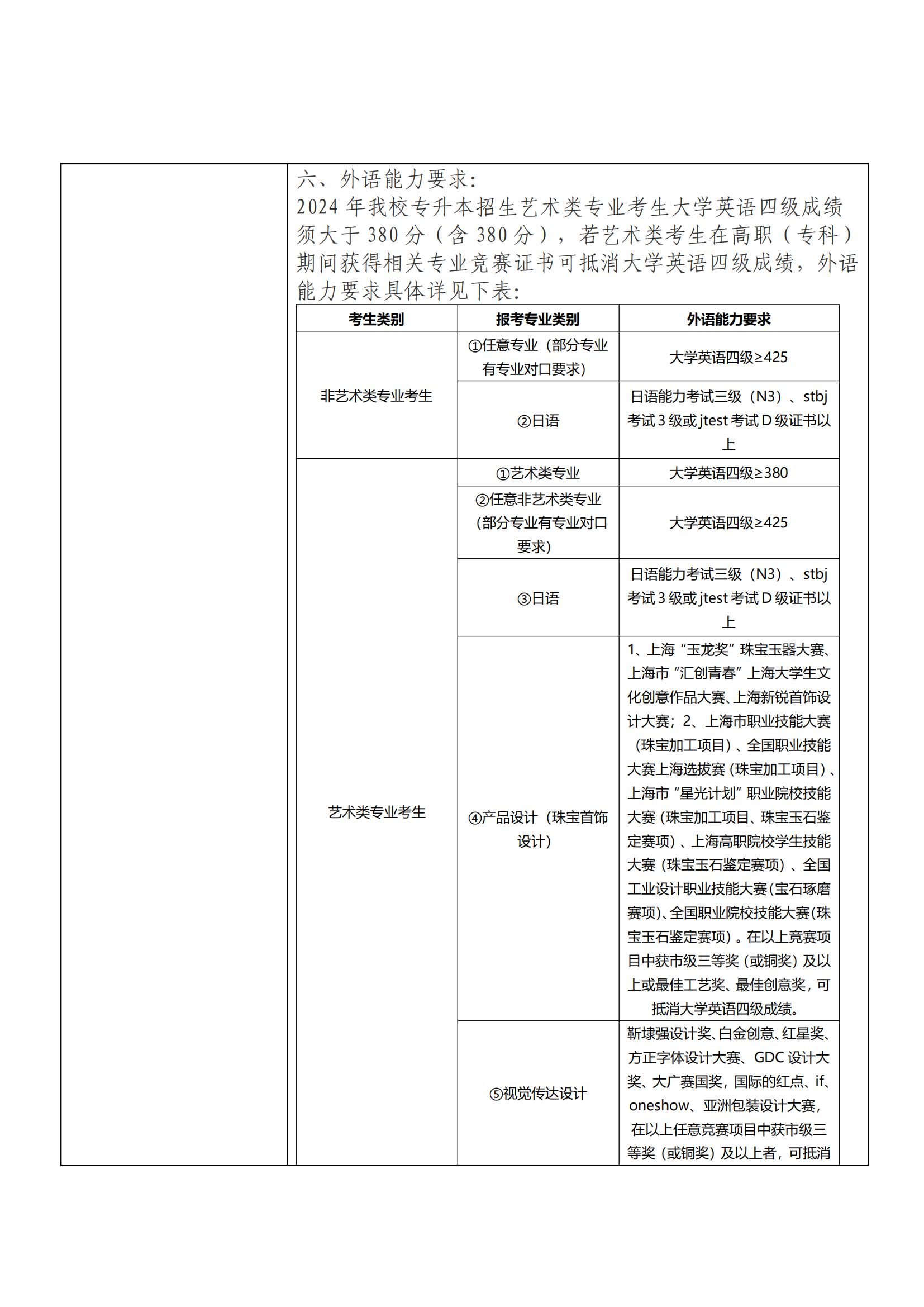 上海建桥学院_04.png