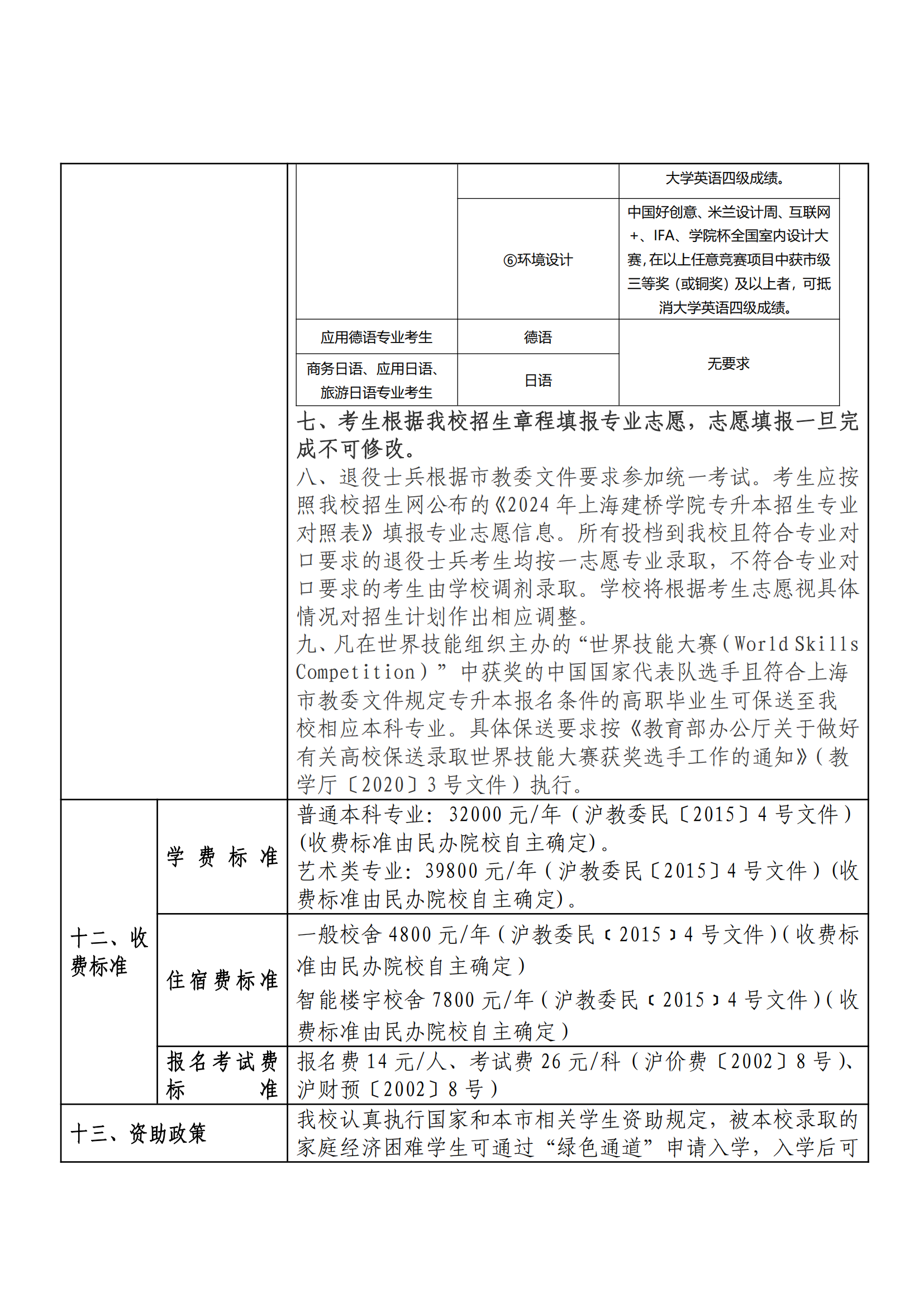 上海建桥学院_05.png