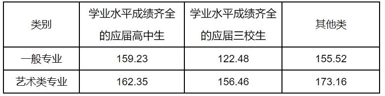 立达.png