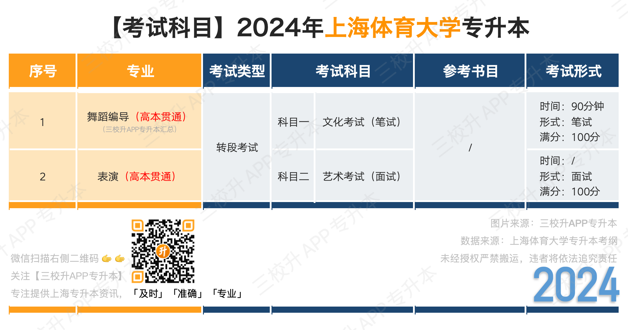24考试科目—体育.png