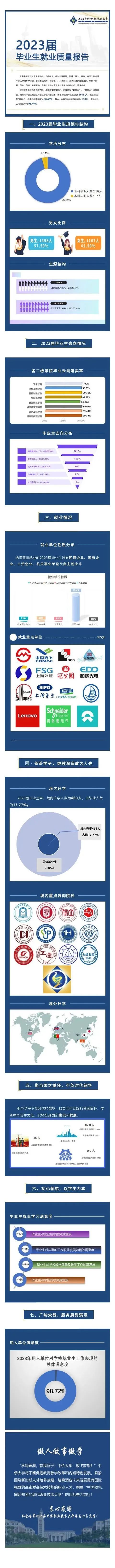 中侨.jpg