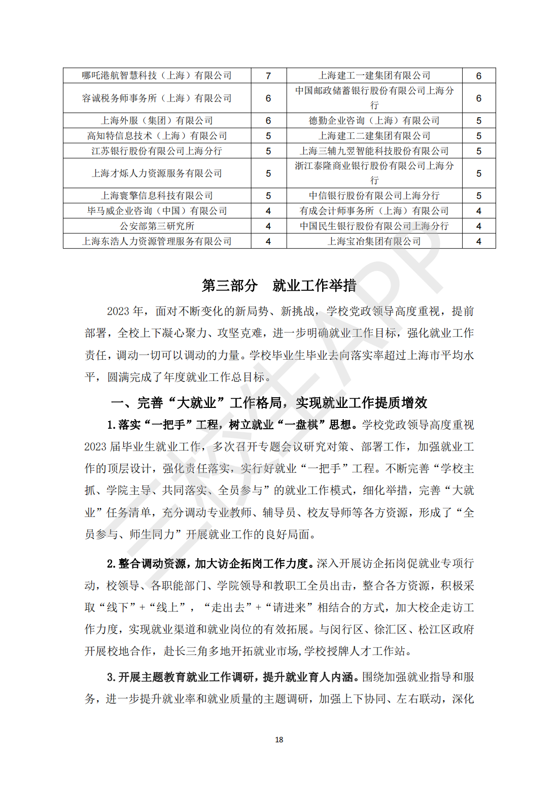上海立信会计金融学院2023届毕业生就业质量报告_19.png
