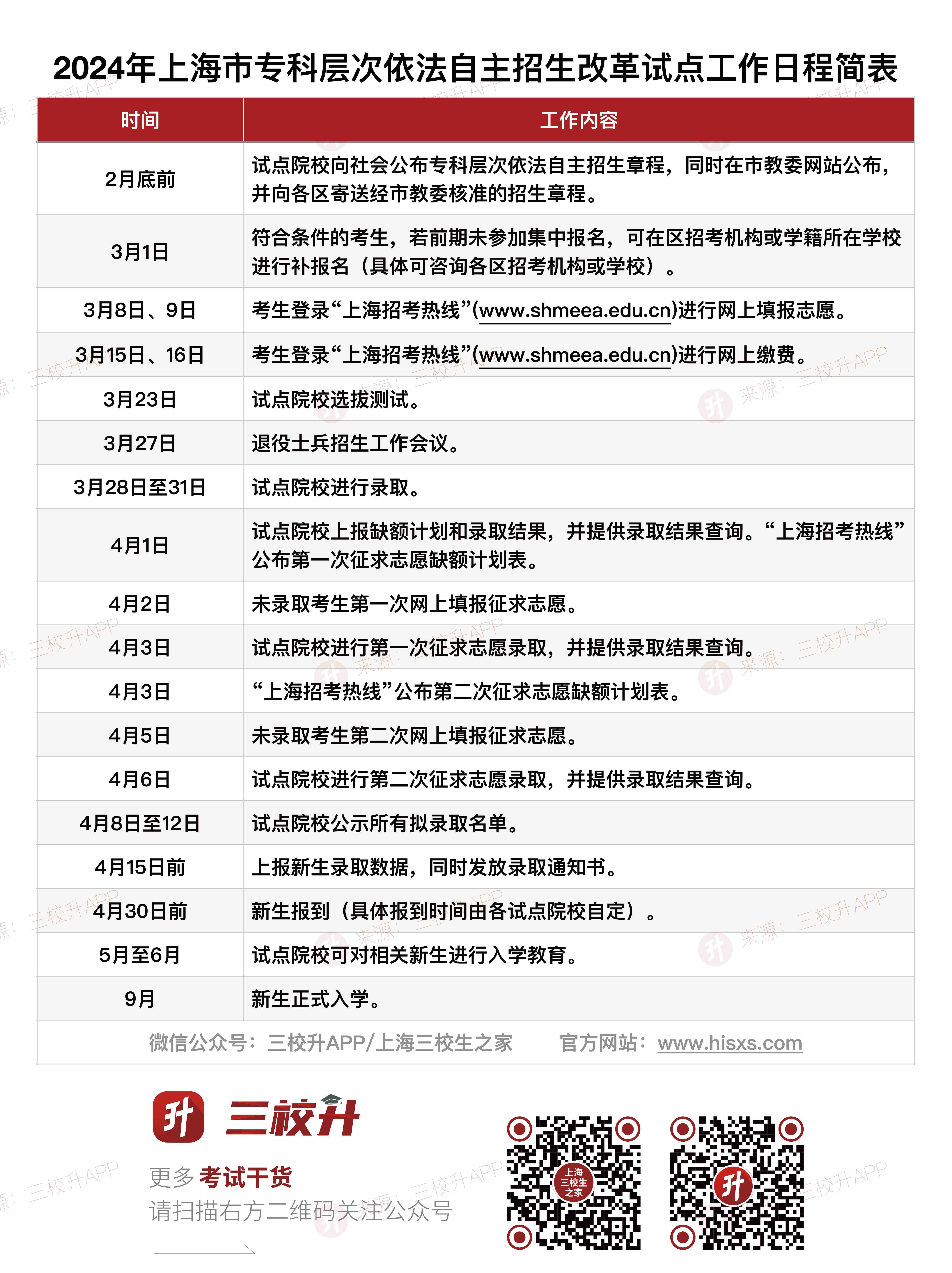 考试日程表.png