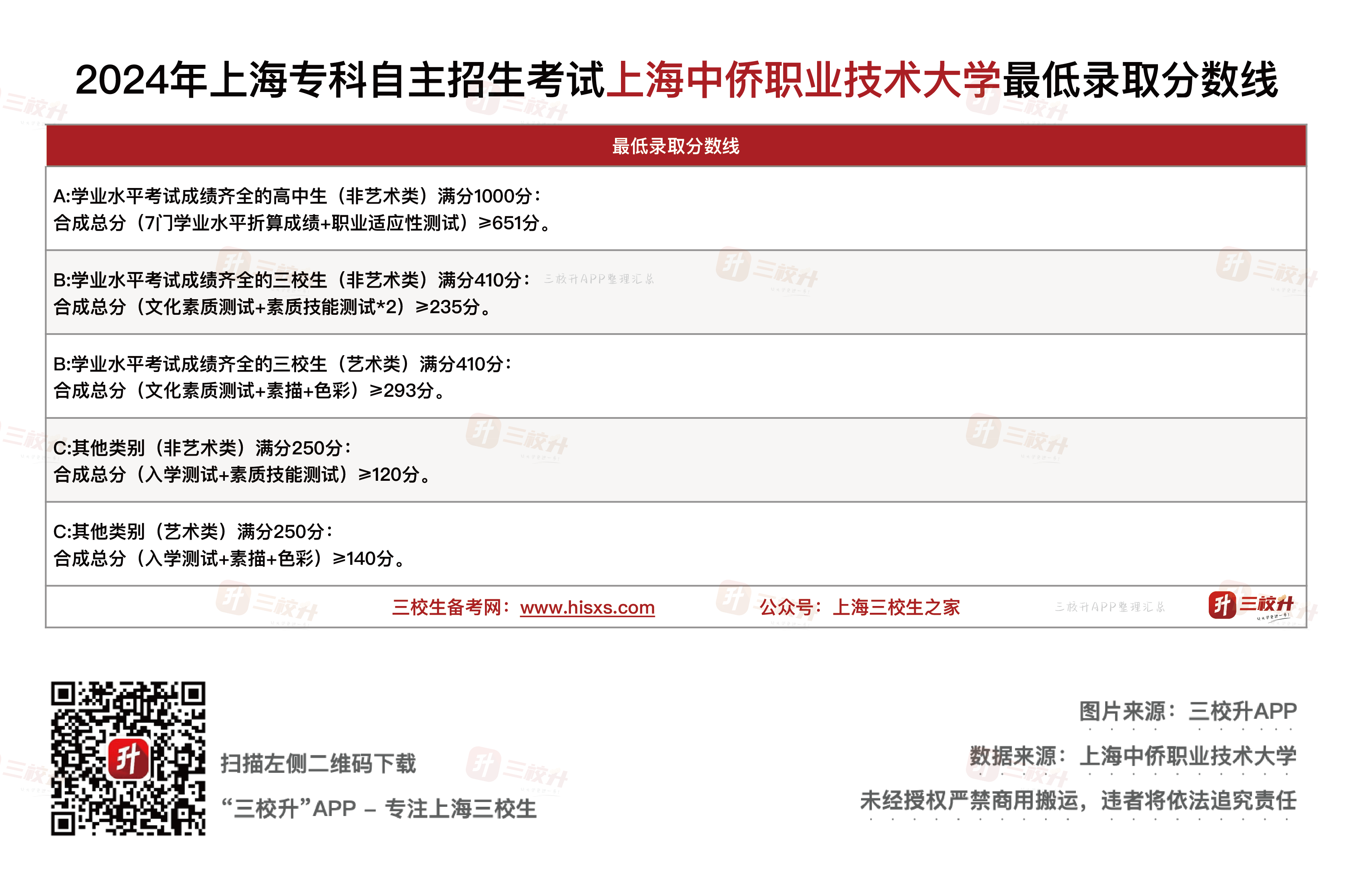 中侨.png