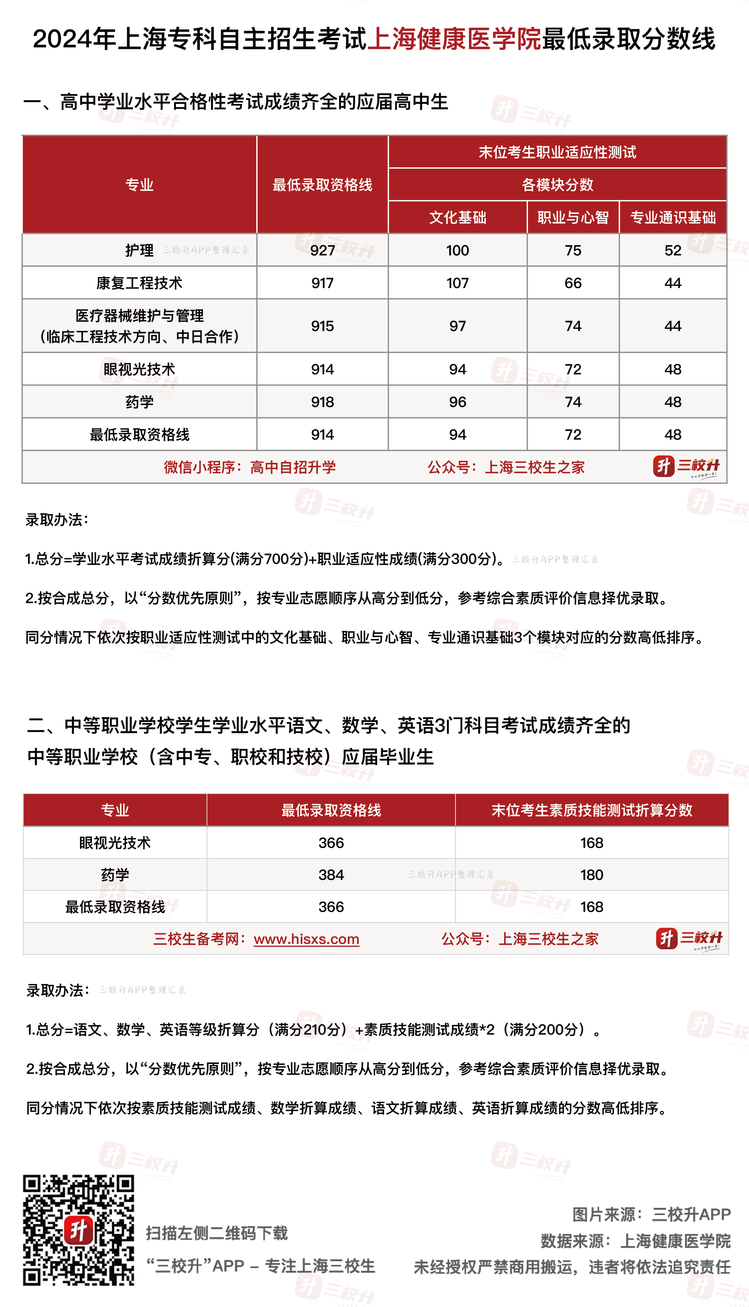 健康医.png