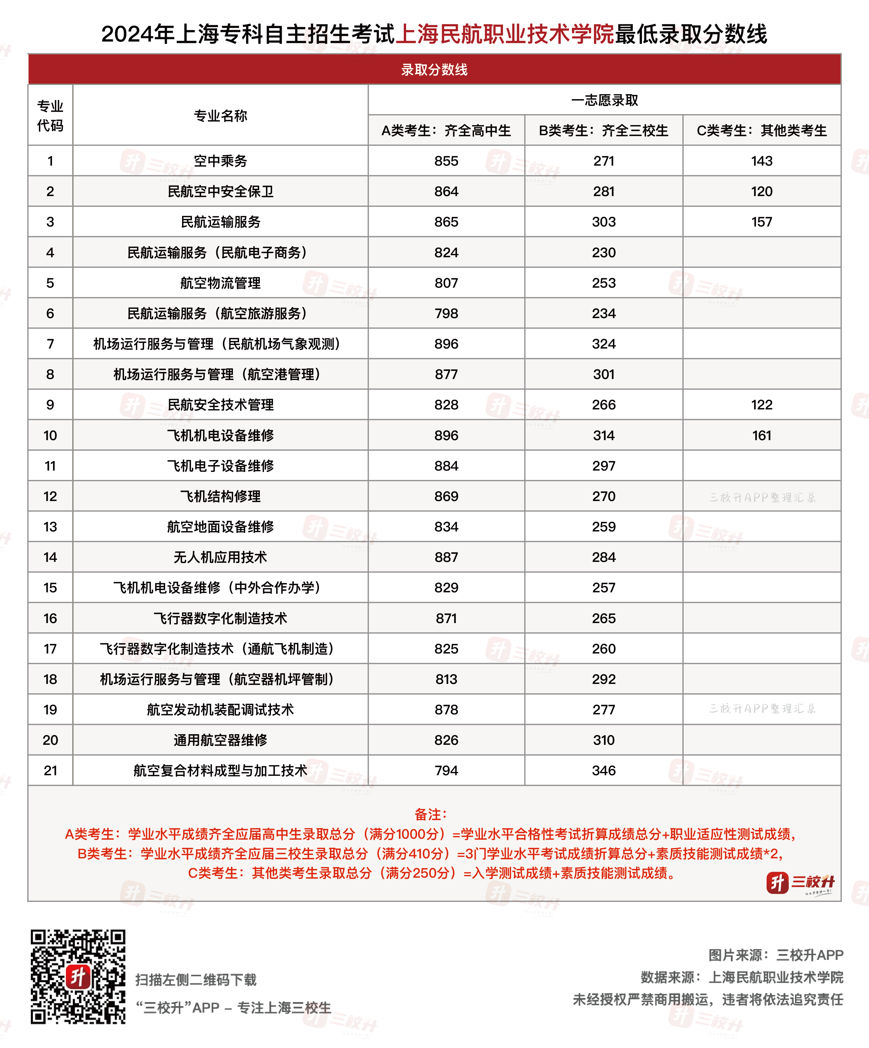 民航.png