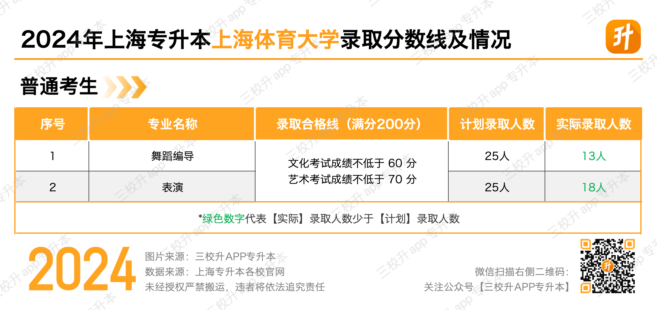 体育.png