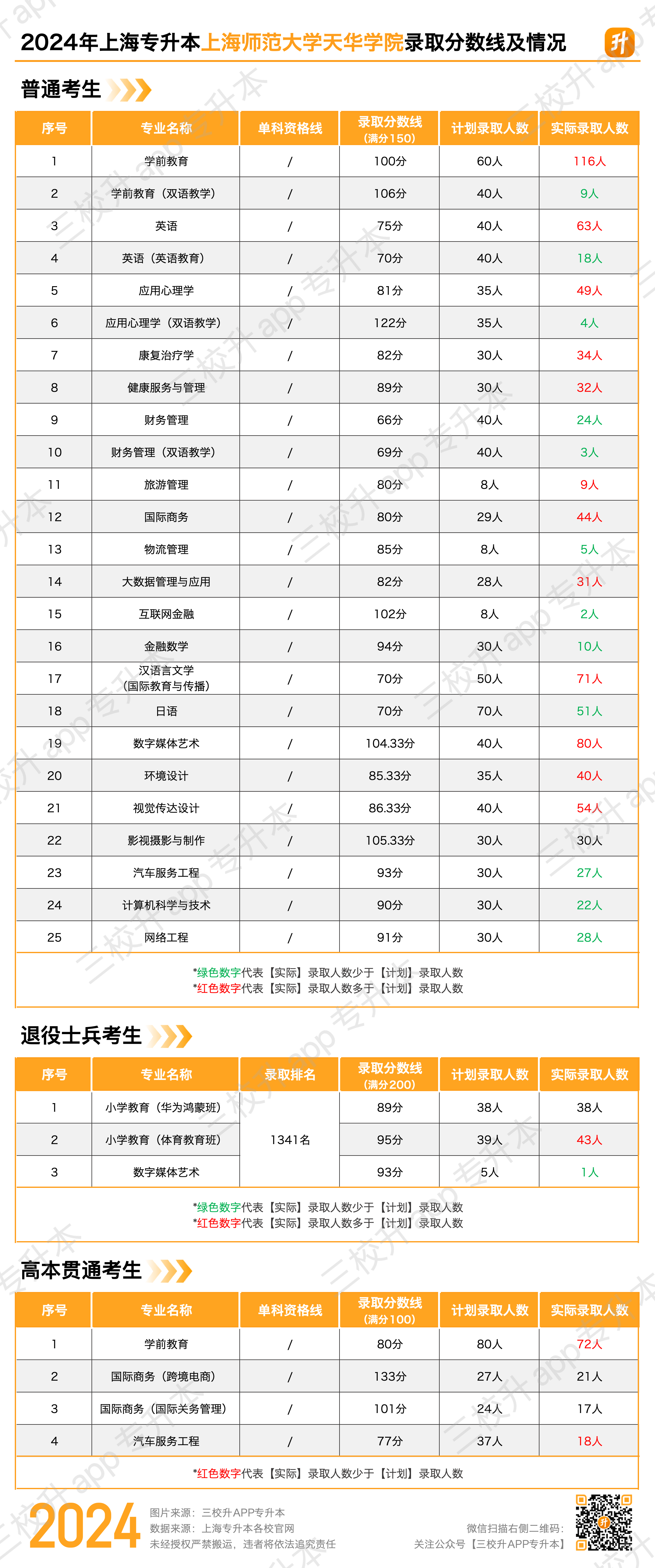 天华.png