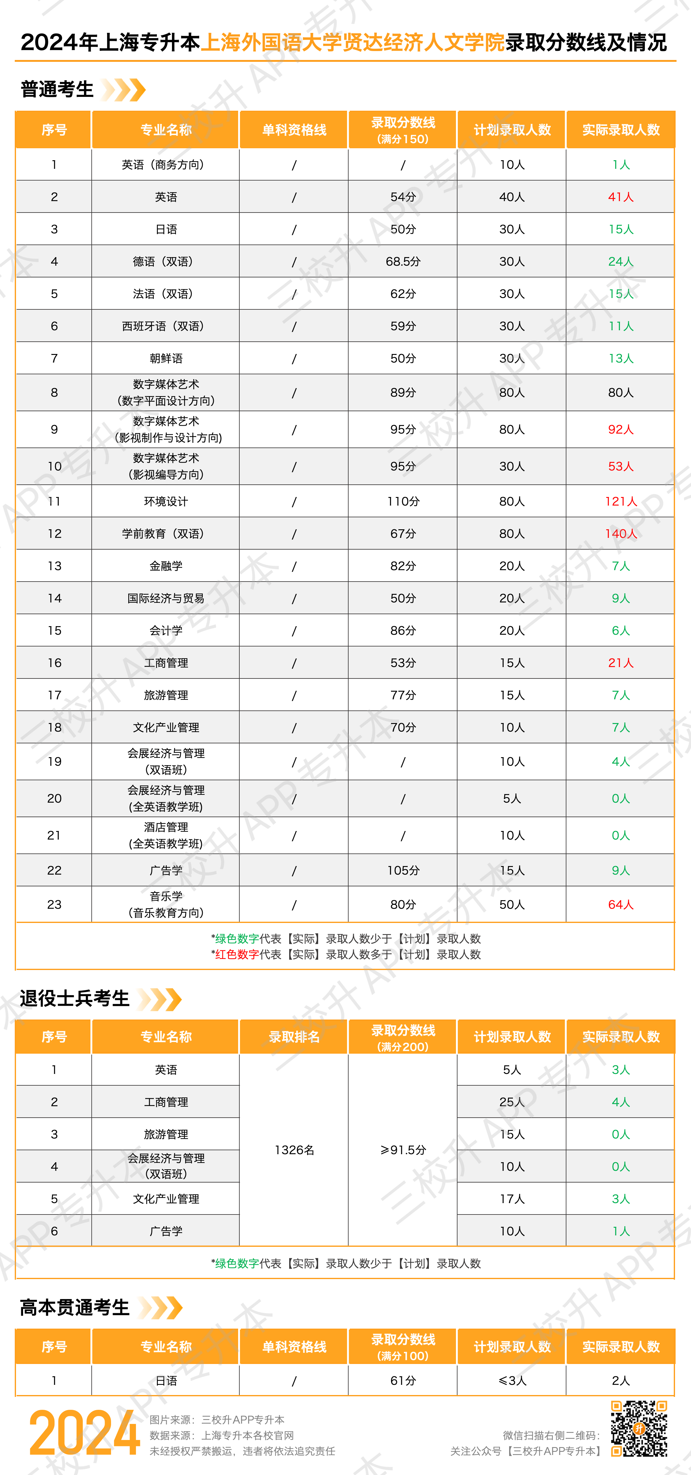 贤达.png