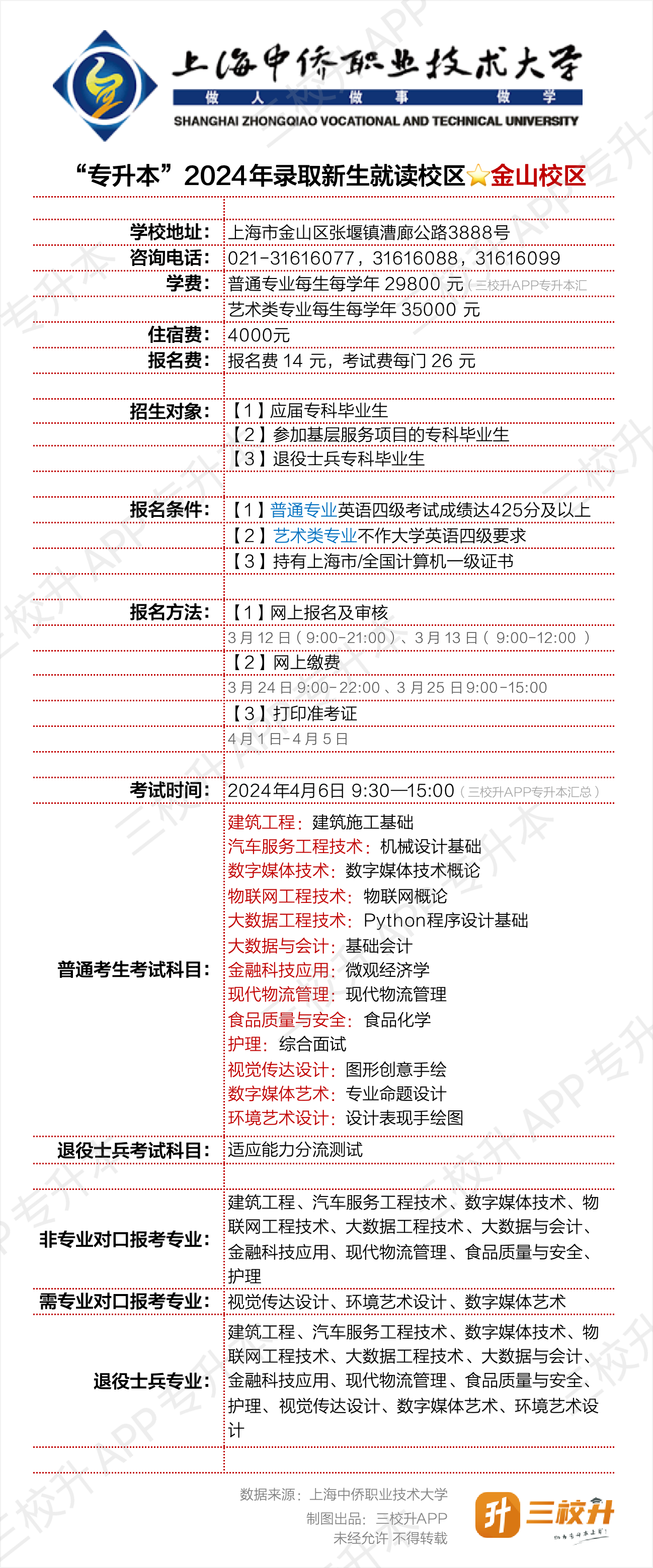 中侨.png