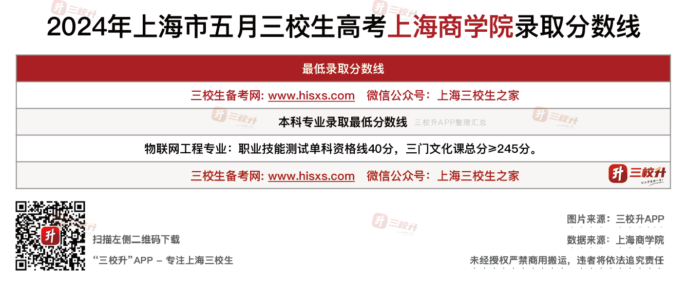 【商学院】_画板 1.png