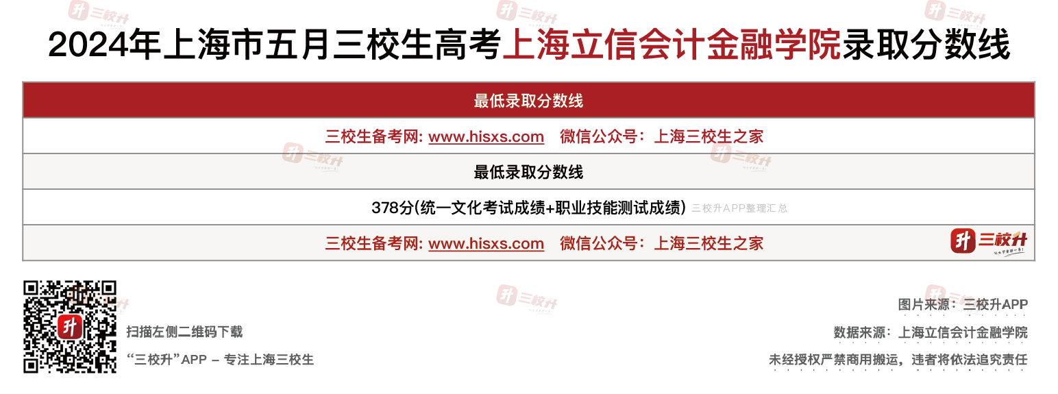 【立信】2024五月分数线_画板 1.png
