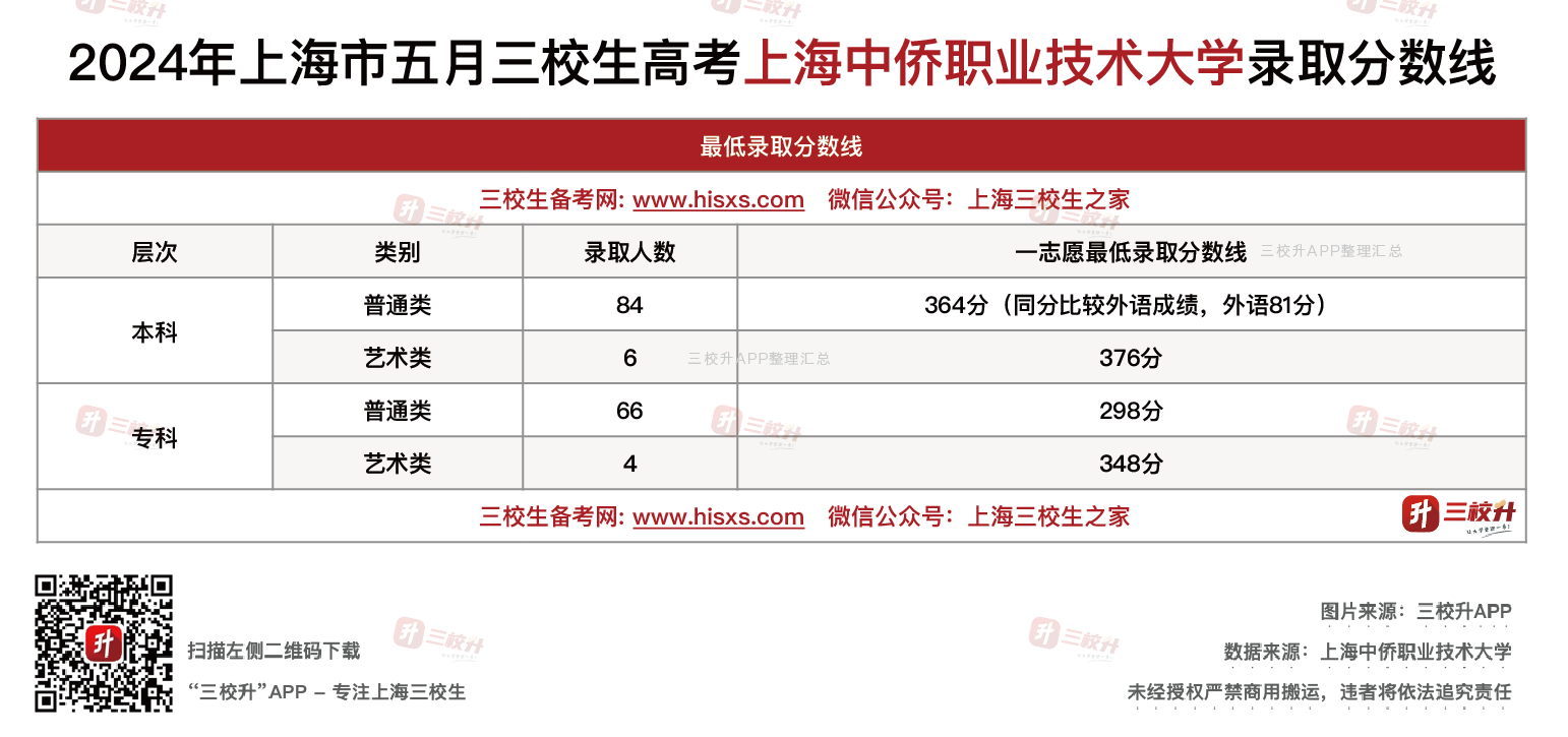 【中桥】_画板 1.png