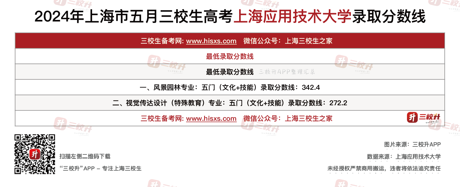 【应技】_画板 1.png