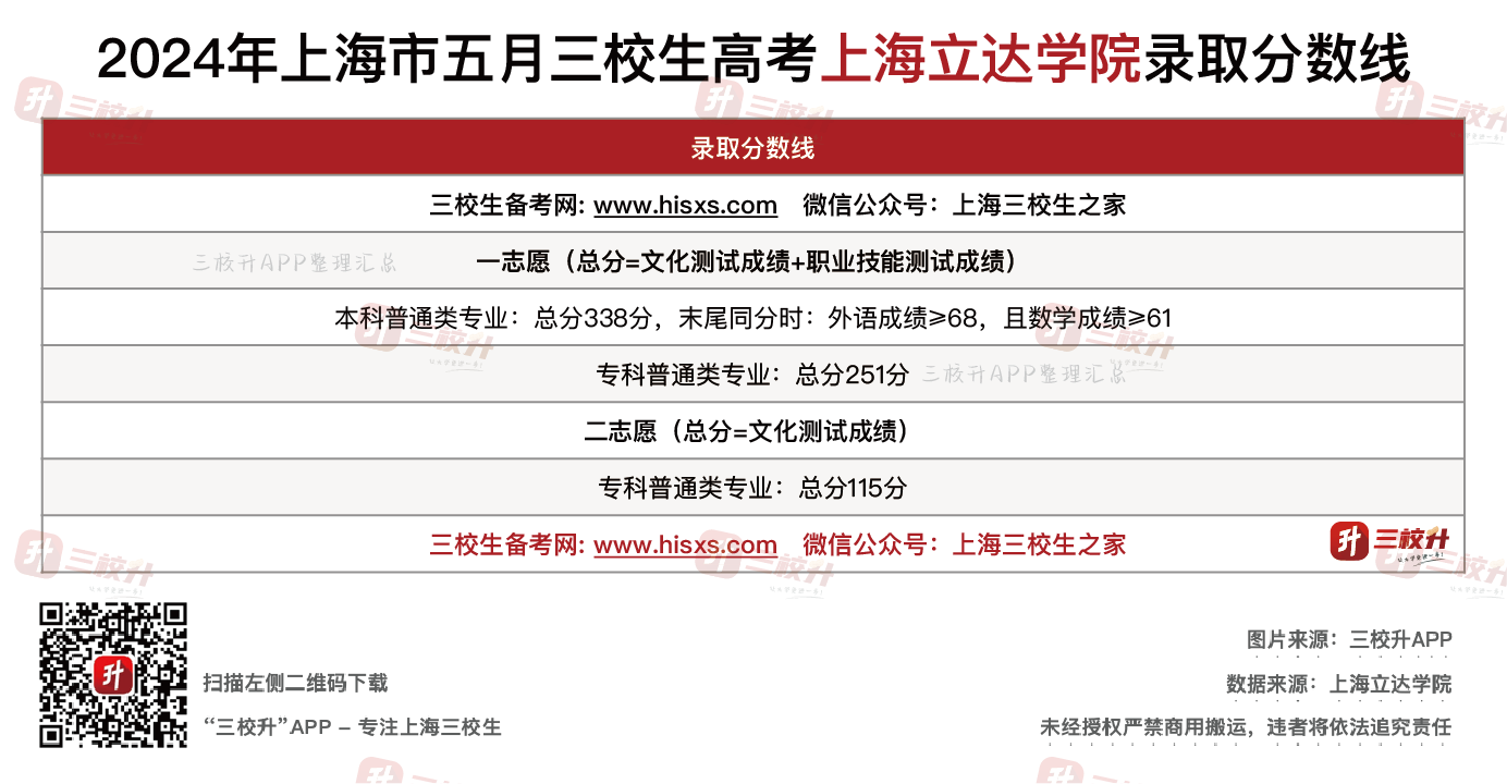 【立达】_画板 1.png
