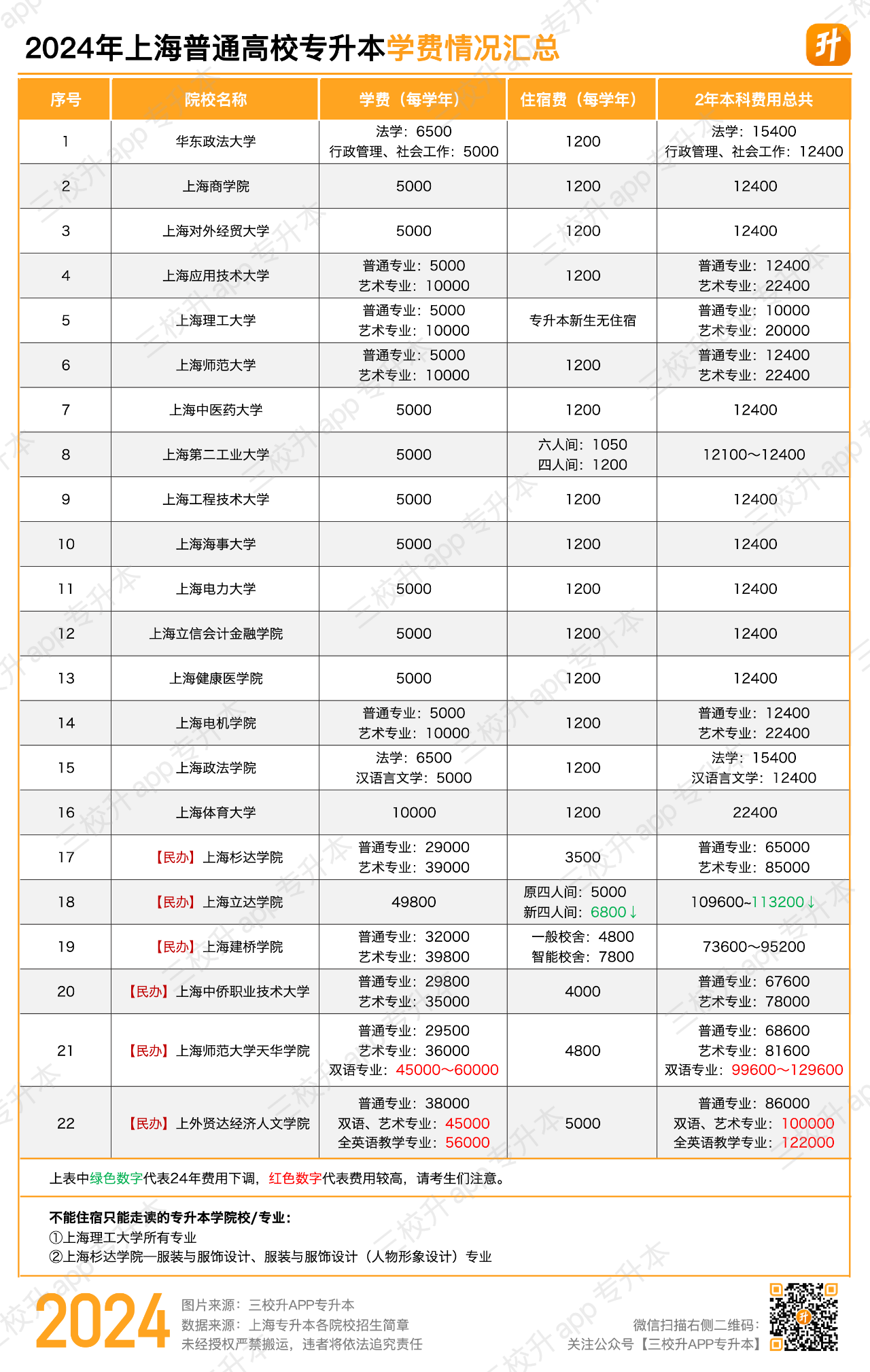 1719367932578048.png image.png