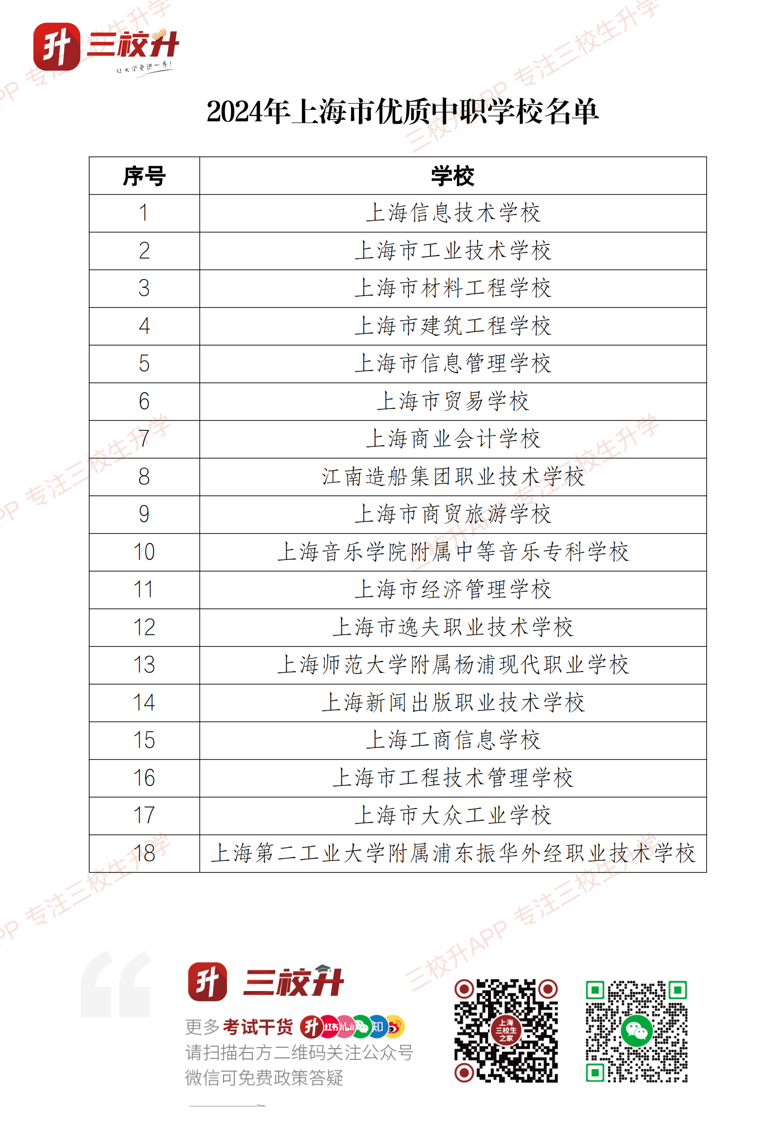 24年优质职校.png