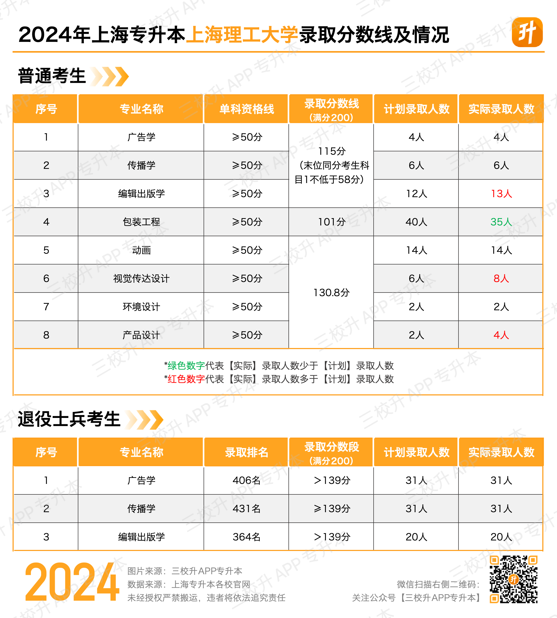 上理工.png