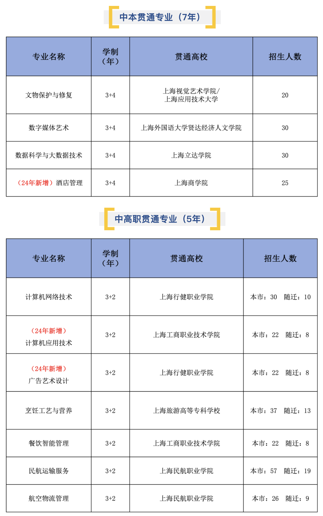 截屏2024-11-13 15.29.40.png