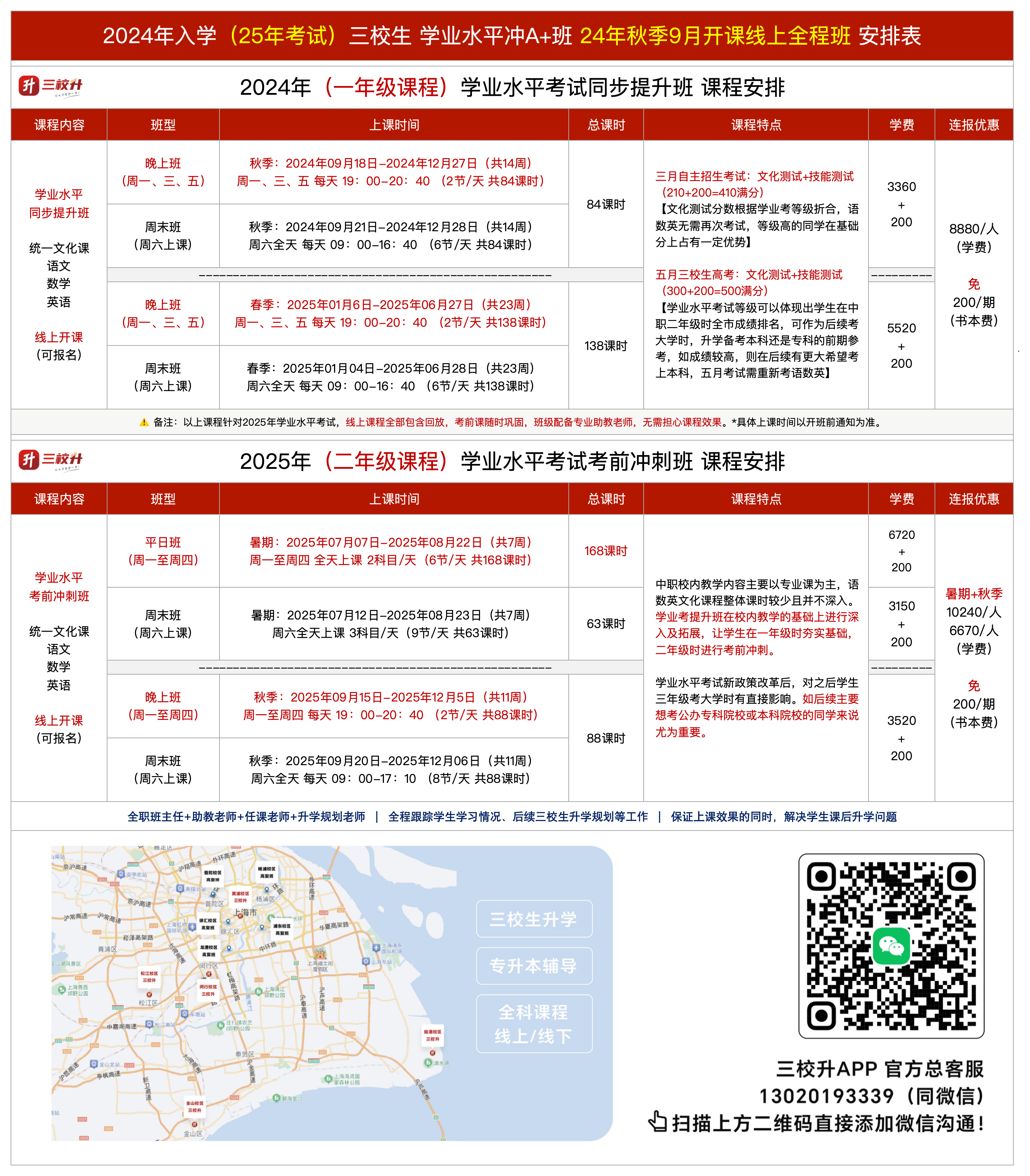 学业水平24级课程 .png