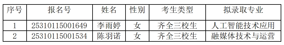 1742116096450.png