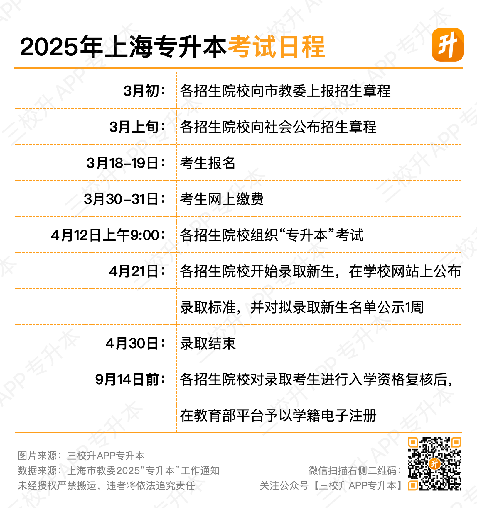 2025【考试日程】.png