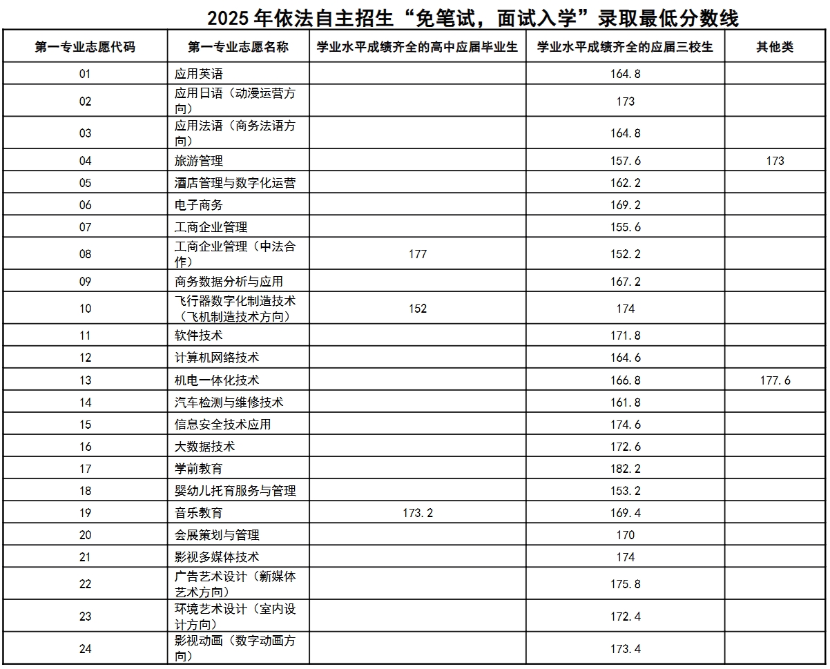 微信截图_20250318092745.png