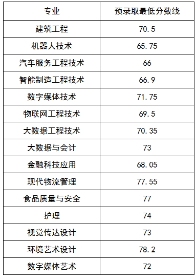 微信截图_20250409155801.png