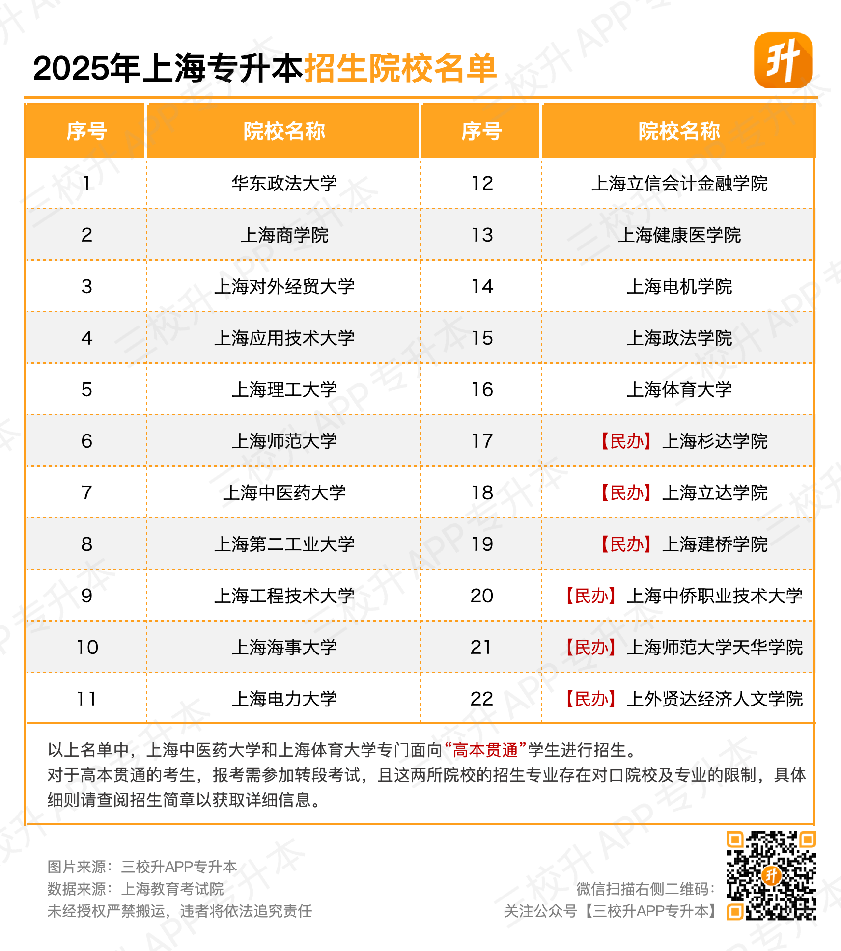 1122f1f61bccb69b5fca9bed3353da4b.png