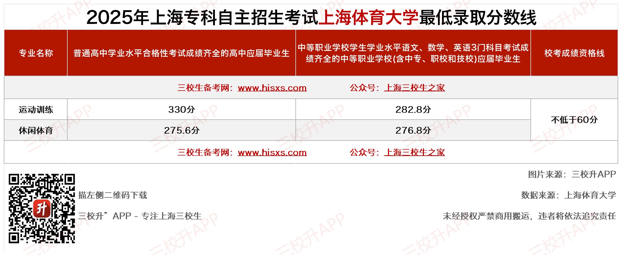 25年三月 体育大学.jpg