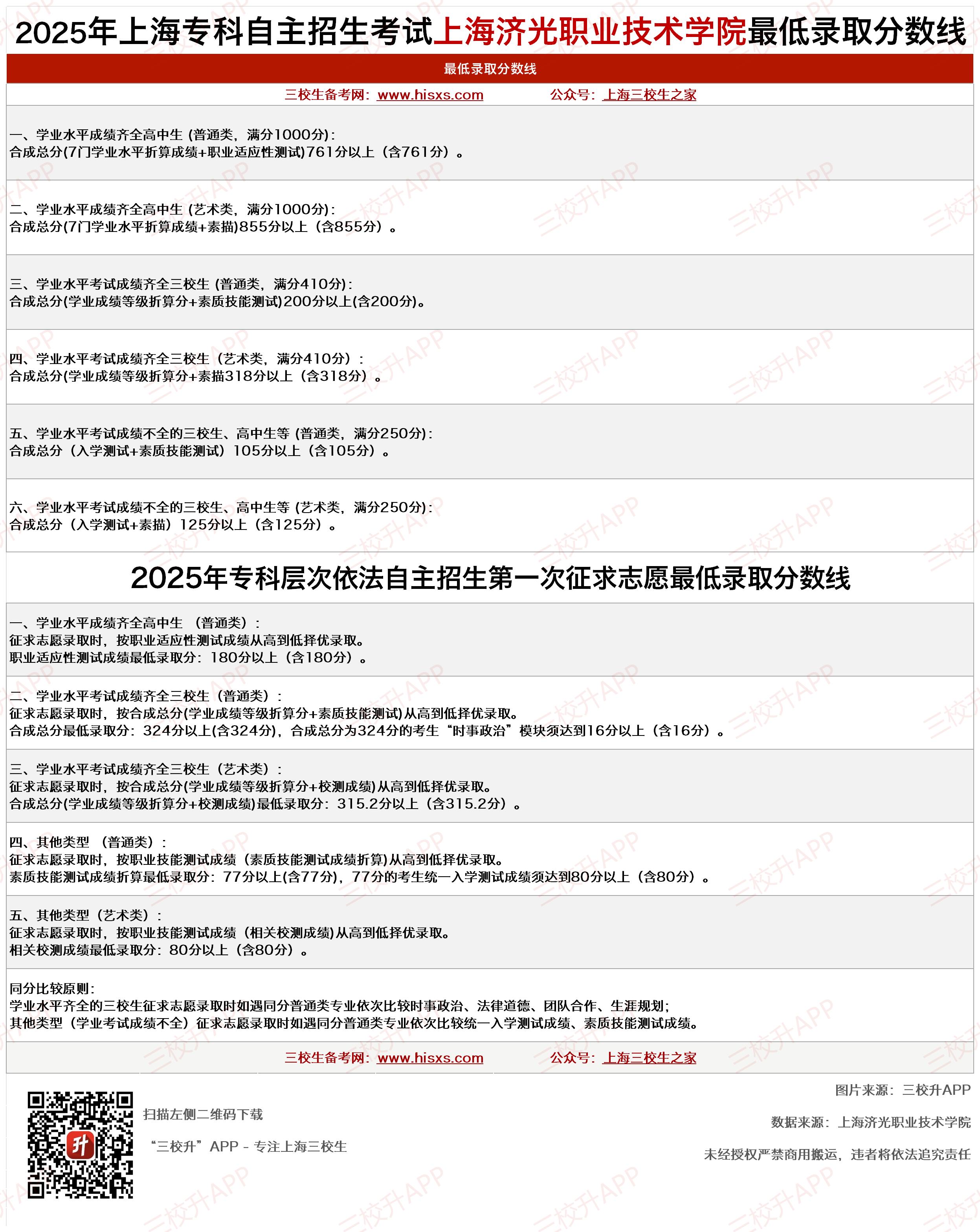 25年三月_济光.jpg