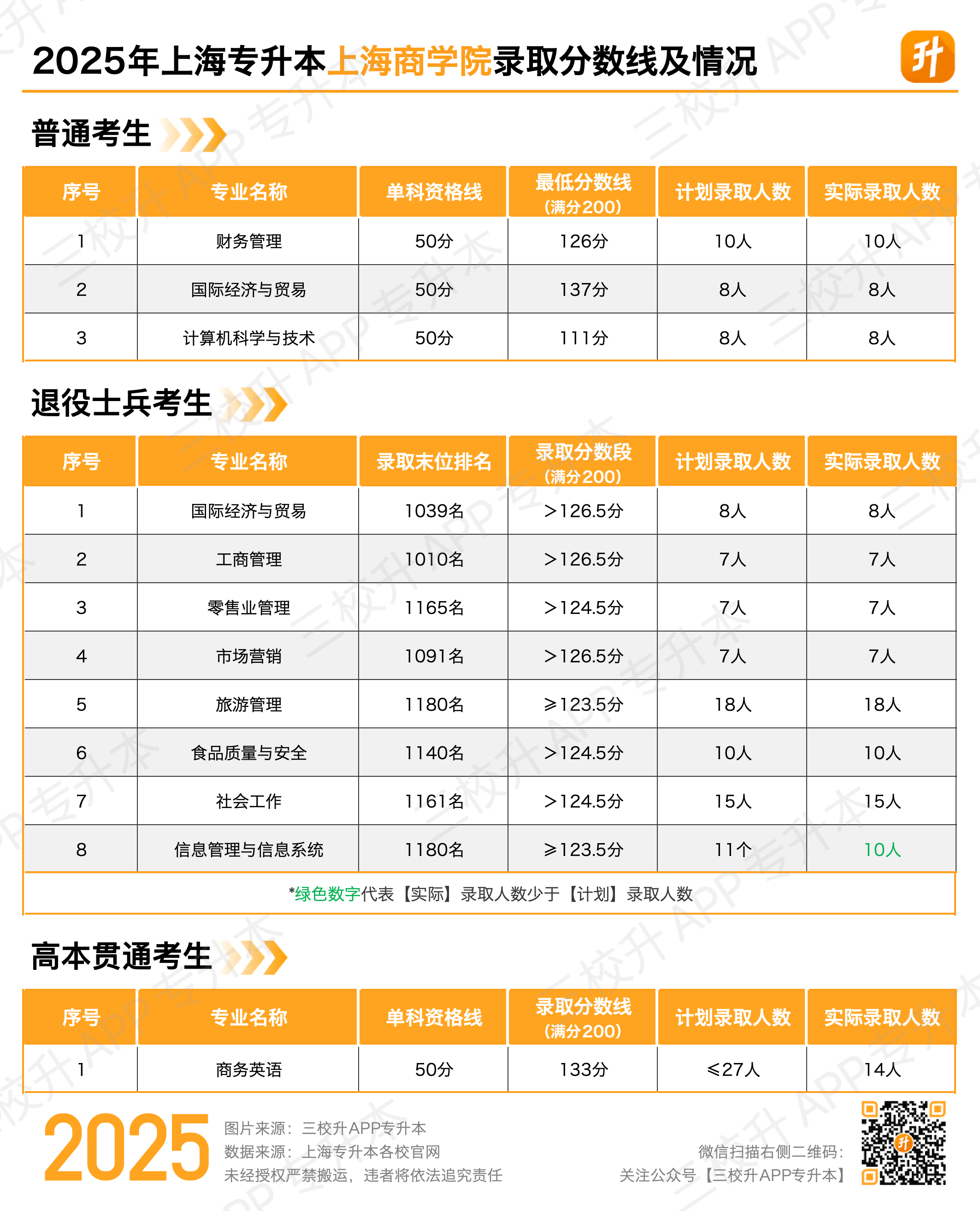 商学院.png