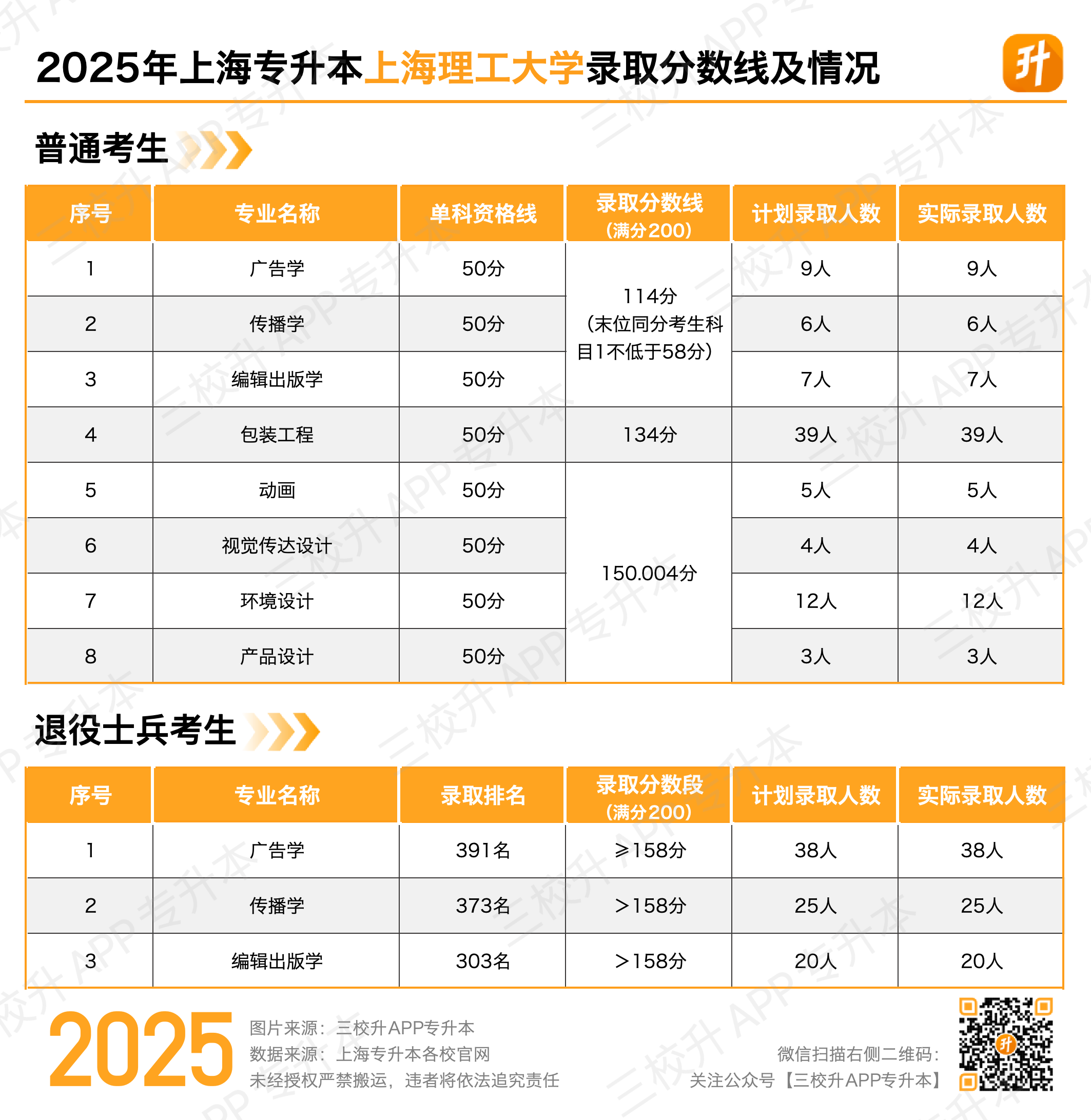 上理工.png