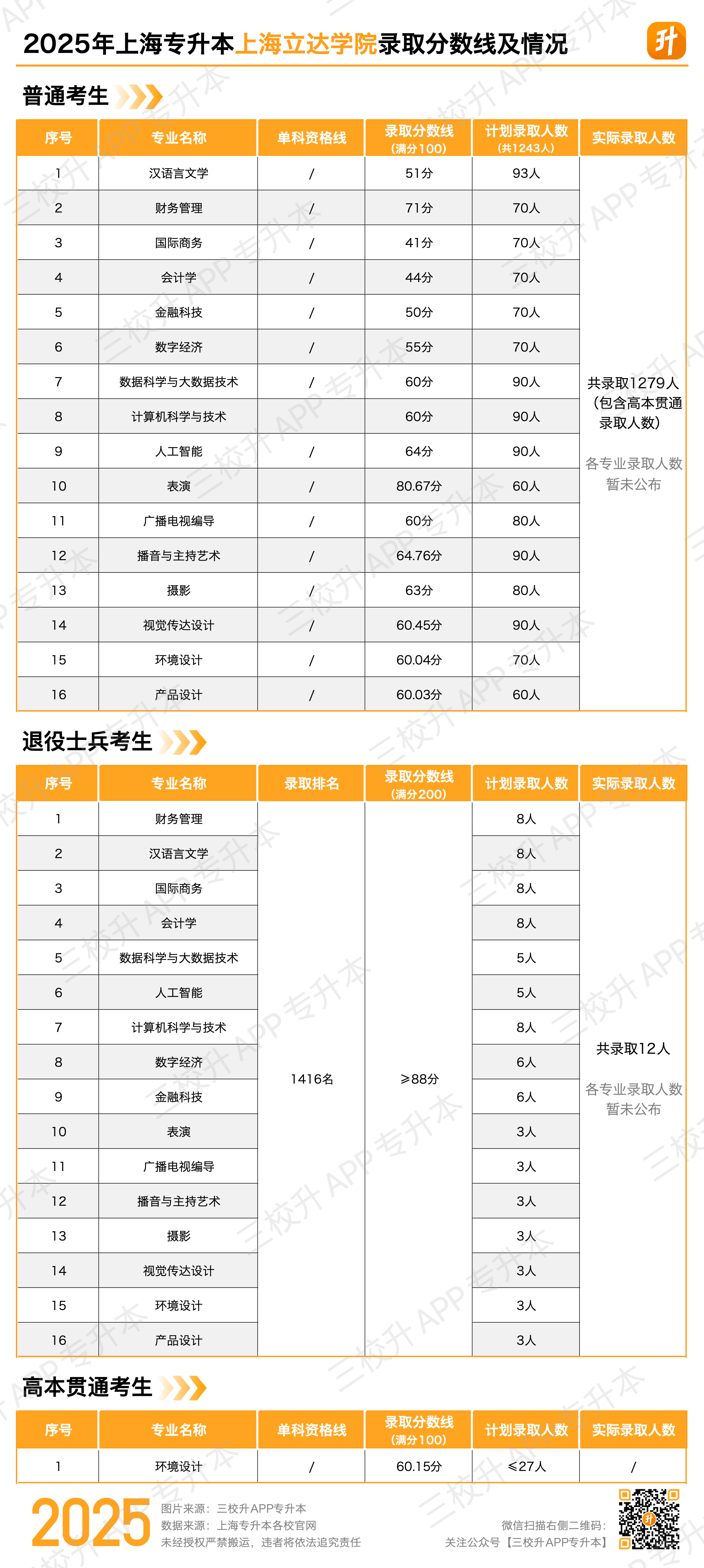 立达.png
