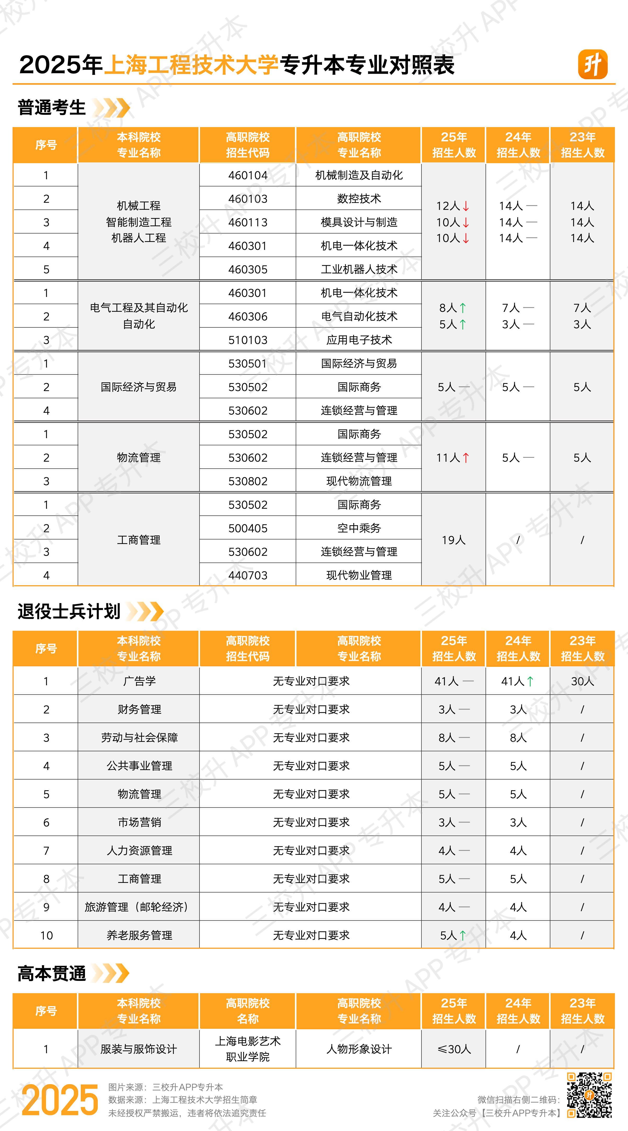 工技大.png