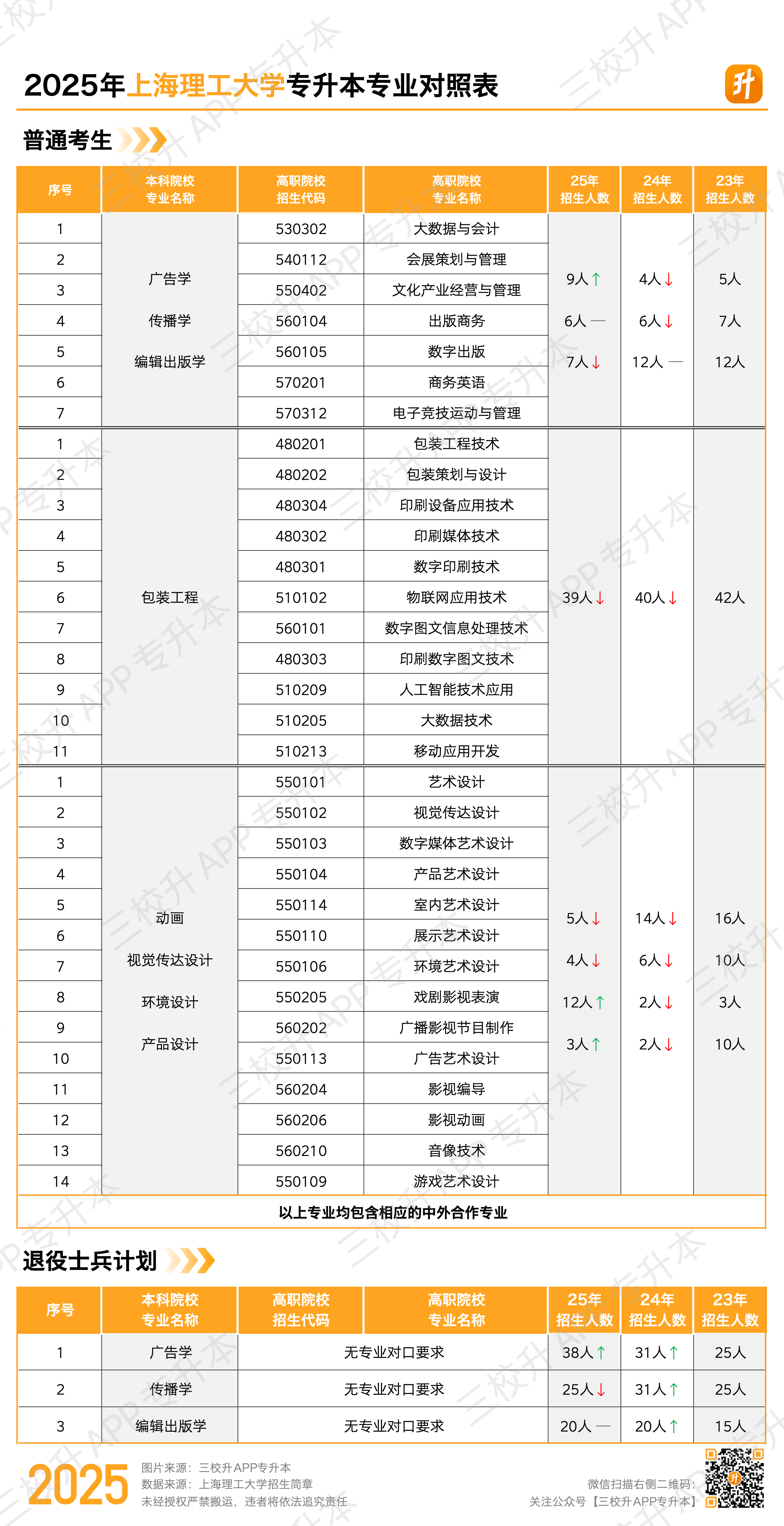 上理工.png