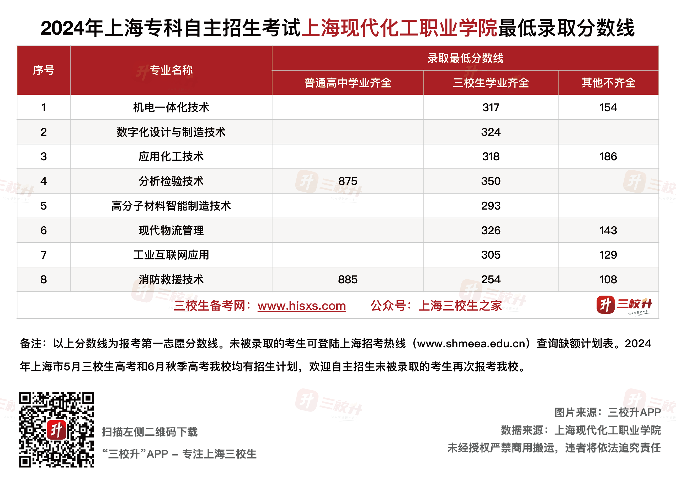 微信图片_20250529110526.png