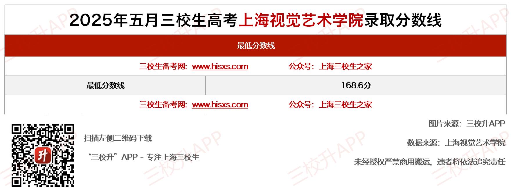 视觉分数线.jpg